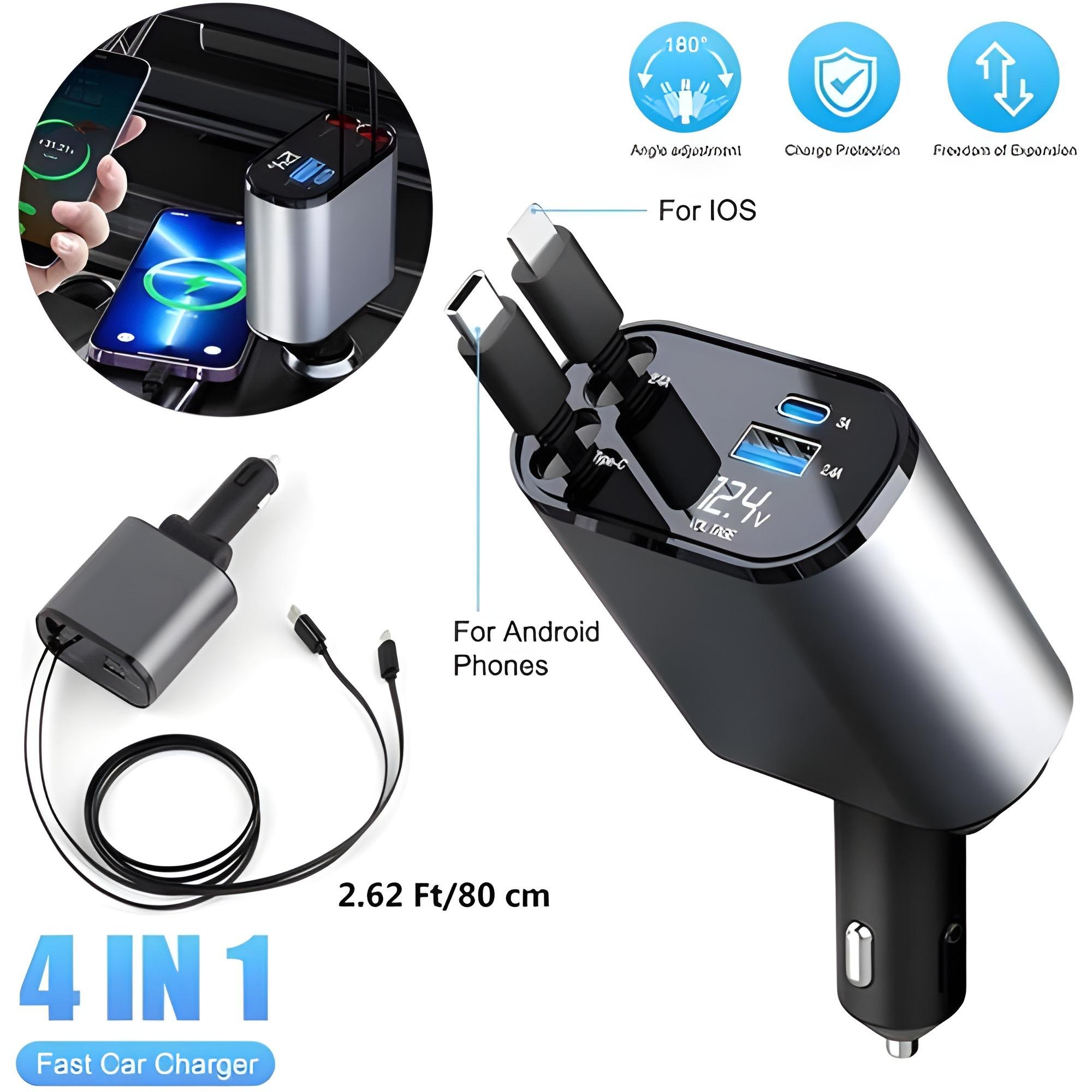 SAMA3A CHARGE